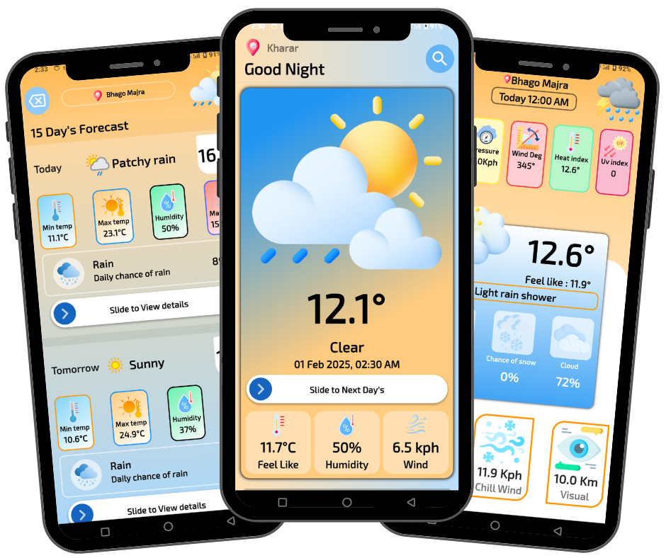 Weather App